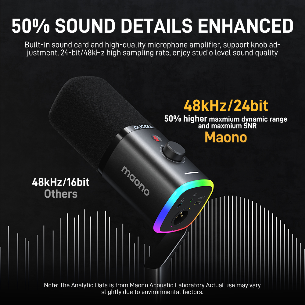 마오노 PD100X 게이밍 마이크 (컴퓨터 소프트웨어, - Gaming Microphone 리뷰 및 가격