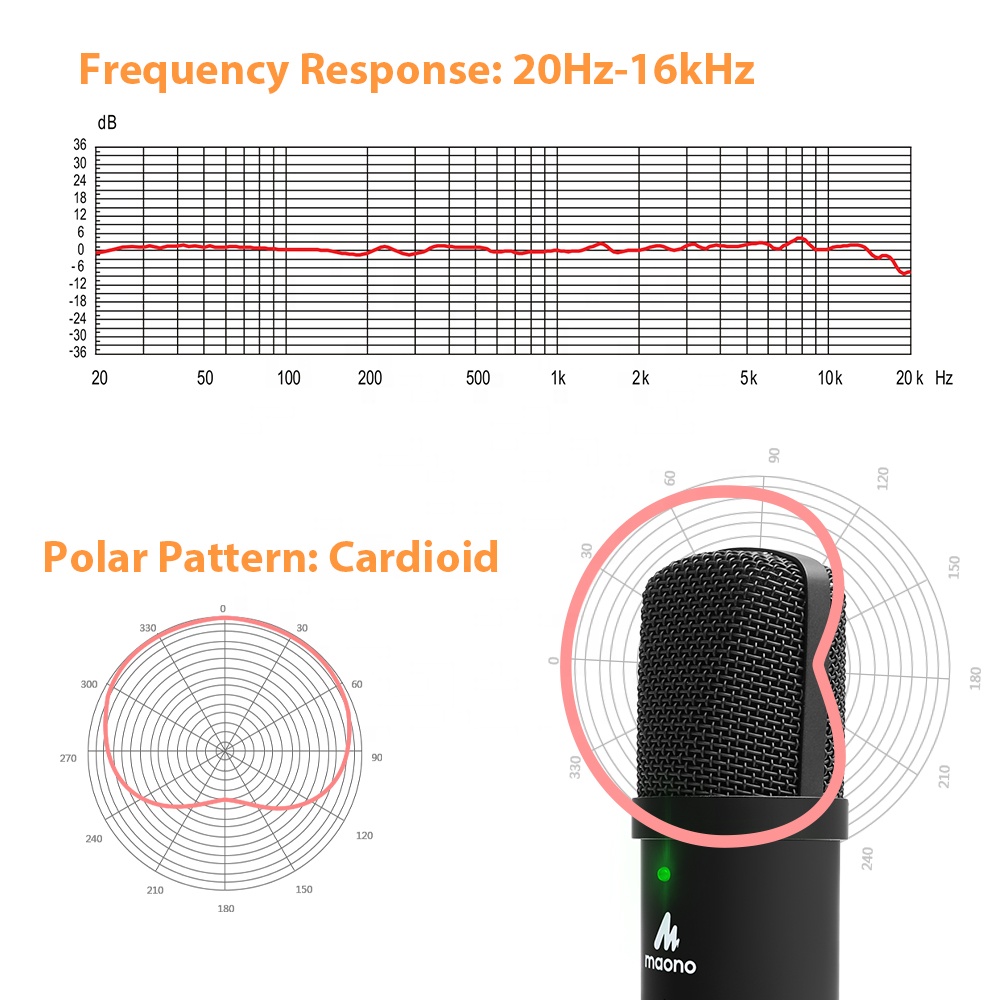MAONO 스튜디오 USB 마이크, 라이브 녹음을 위한 - Gaming Microphone 리뷰 및 가격